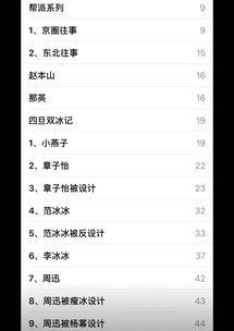 今日八卦爆料视频最新,最新八卦爆料视频幕后真相大起底